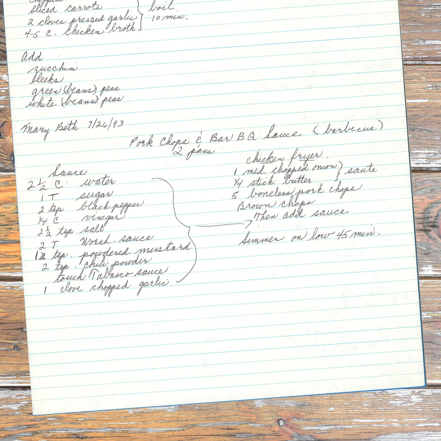Pork Chops & Barbecue Sauce from Mary Beth