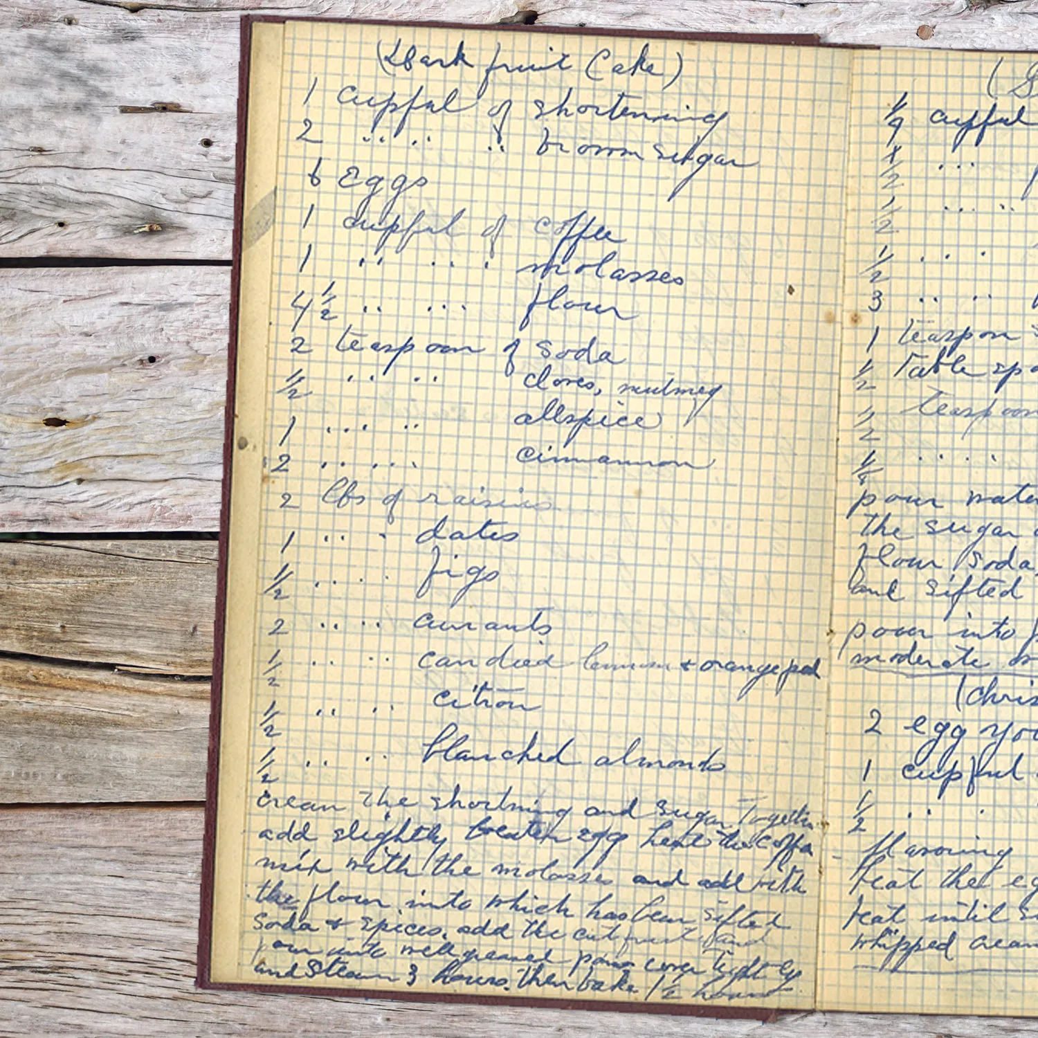 British Dark Fruit Cake with Molasses and Coffee